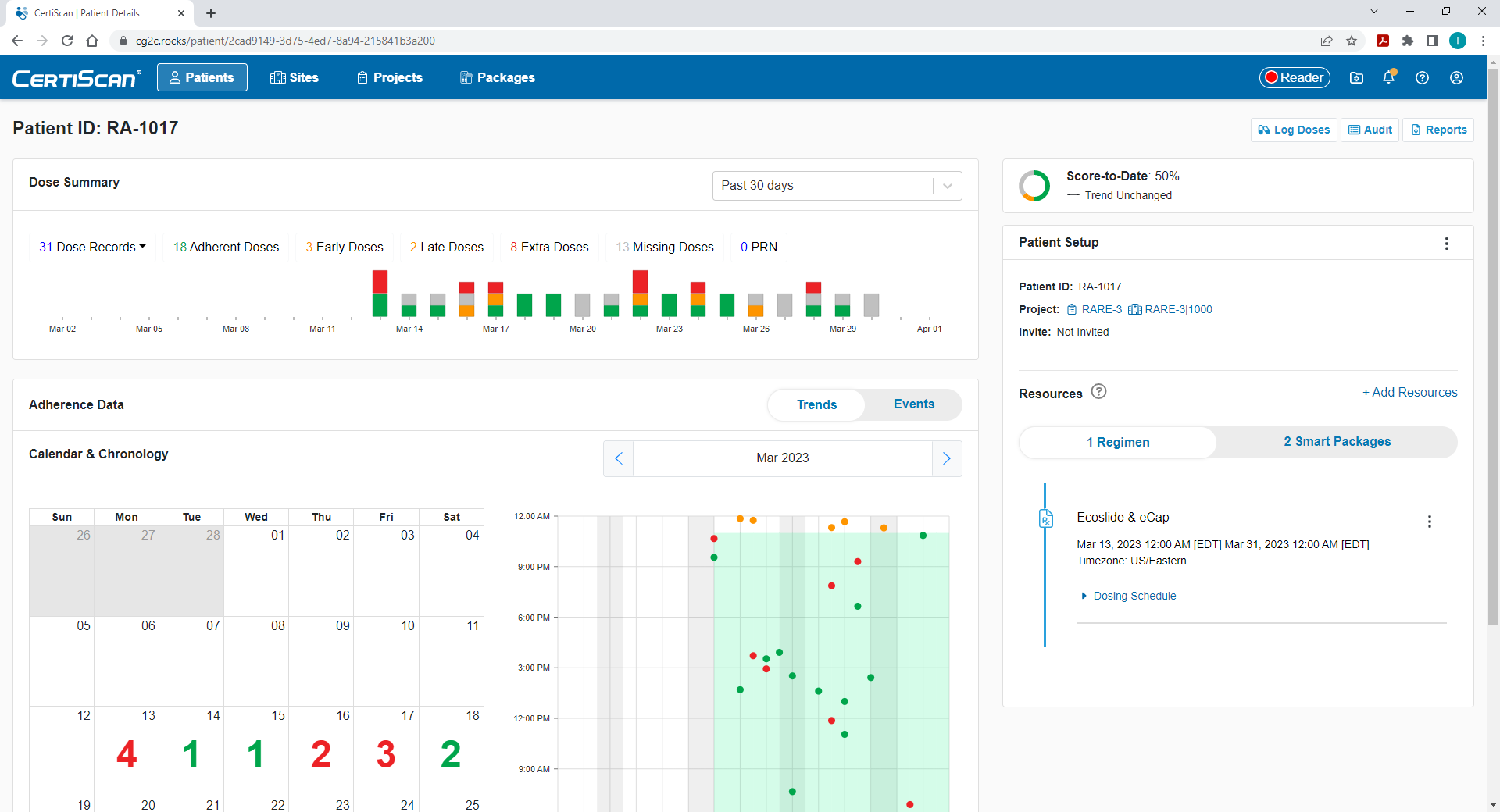 Patient Details Page